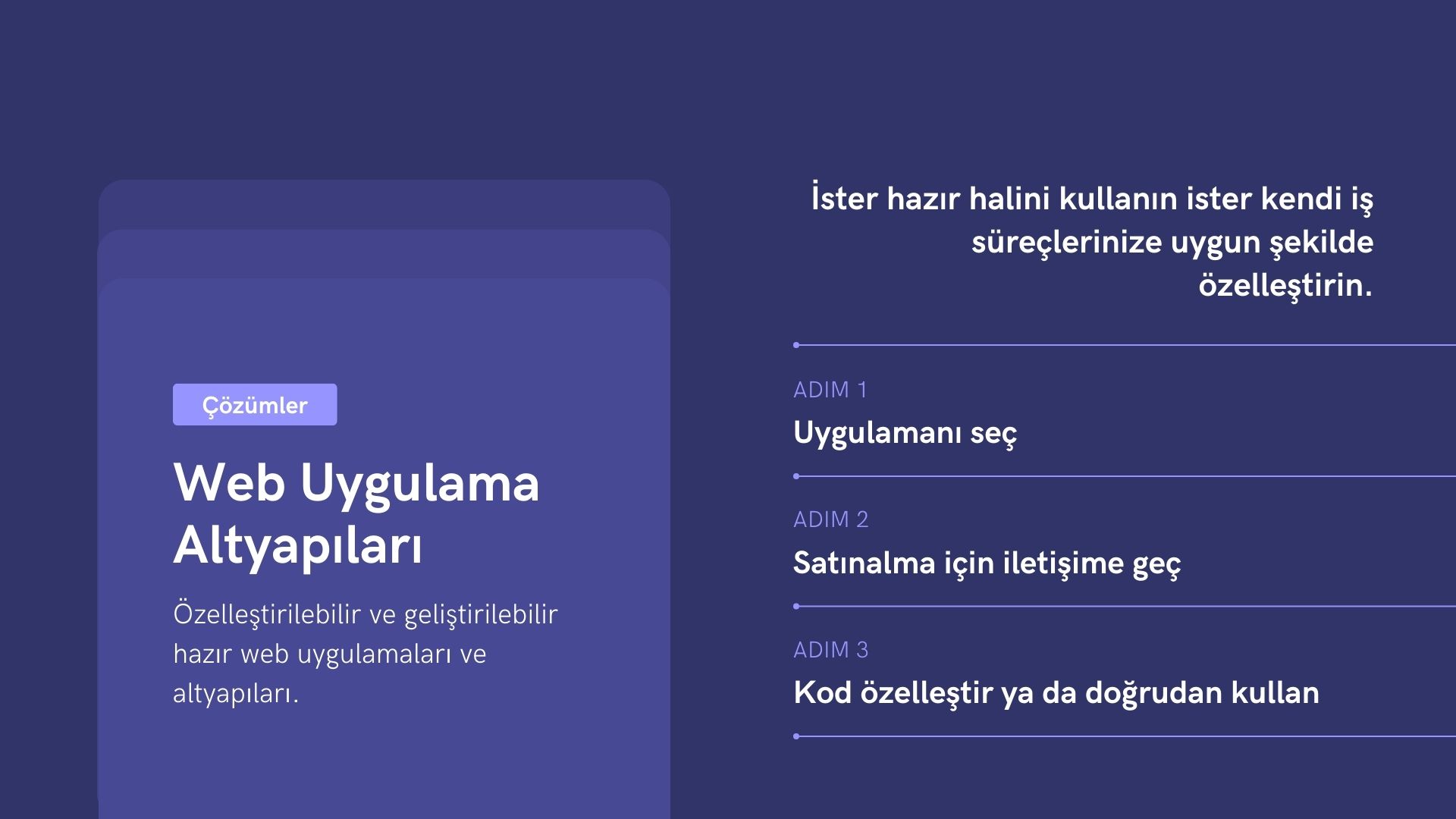 Codeove - Hazır ve Özelleştirilebilir Yazılım Çözümlerimiz